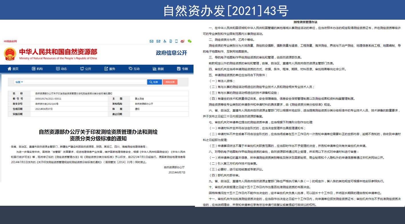 測繪資質(zhì)申辦流程與注意事項(xiàng)